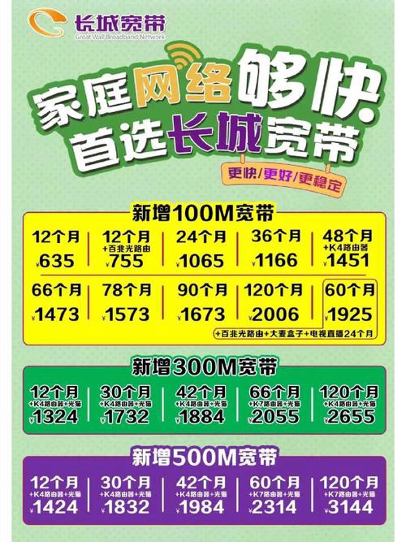 网络布线